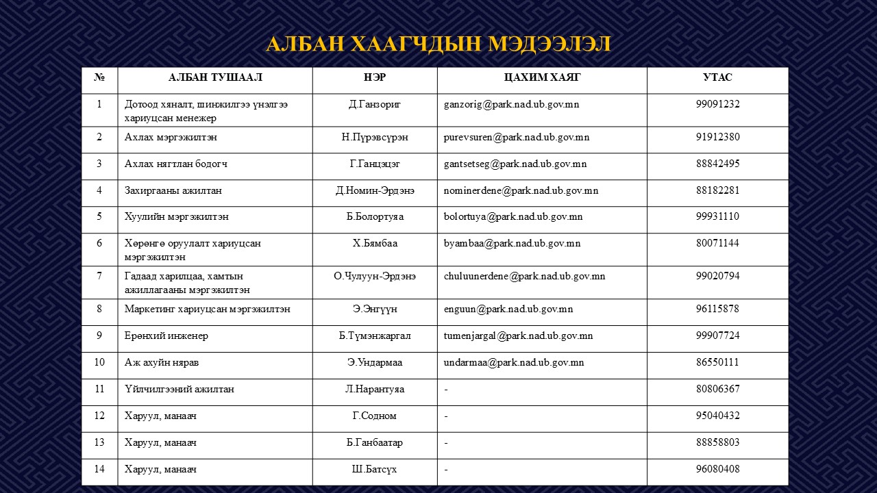 Албан хаагчдын мэдээлэл